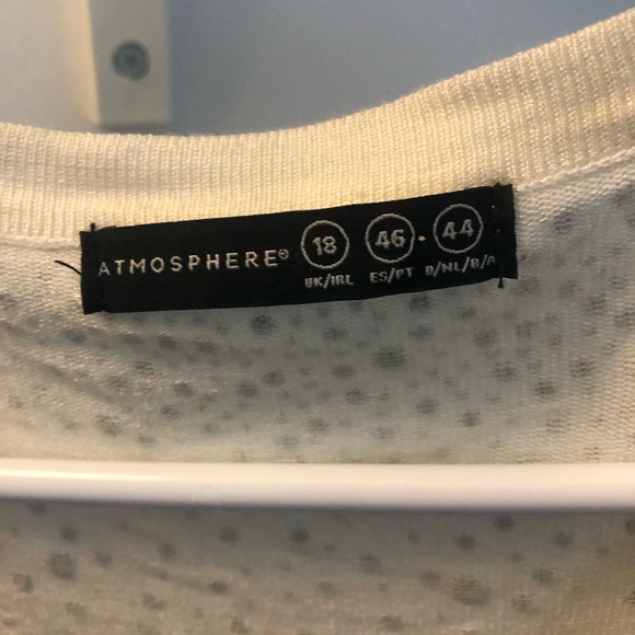 Sweaters - Picture 2 of 8